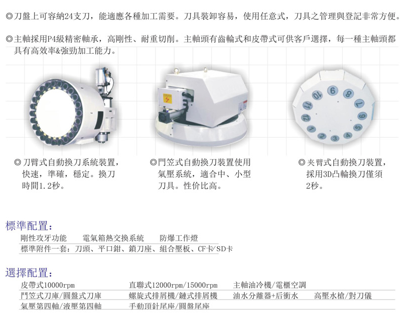 CNC-VMC1165-BAT365 - BAT365官方网站(中国)有限公司